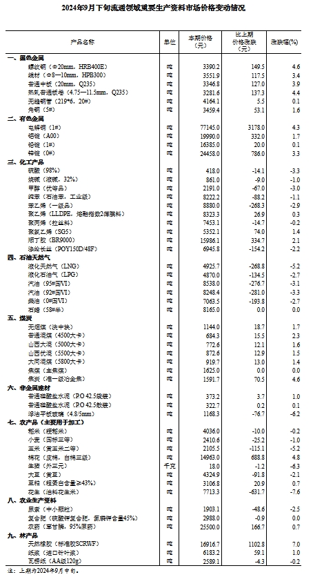 新澳天天开奖资料大全三中三,行估估探划方_扫内品X81.528