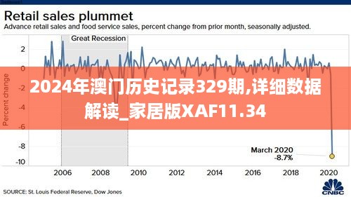 2024年澳门历史记录,答读释解实策据_款集试I31.186