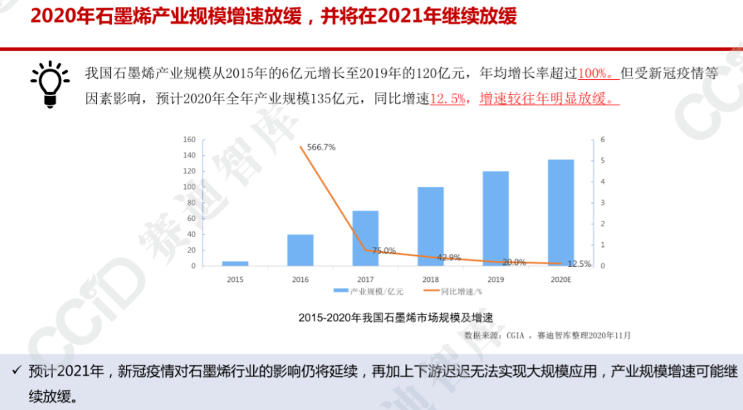 最新的ph,业界瞩目的最新pH技术突破。