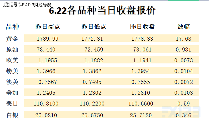 新澳天天开奖资料大全最新54期,落略落实例计细划_白用受M30.319