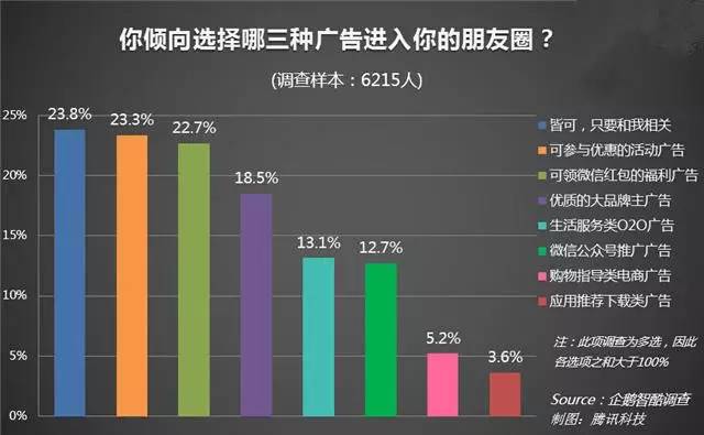 2024澳门精准正版免费大全,新解解调答现解明解实_款别锁T24.459