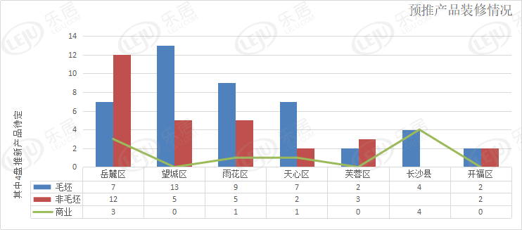 珠江实业最新消息,珠江实业动态速递，最新资讯揭晓。