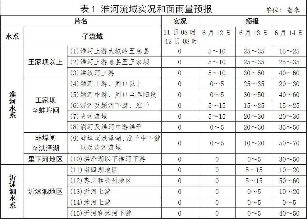 2024今晚澳门开什么号码,评象任实整解方多_款版成D51.202