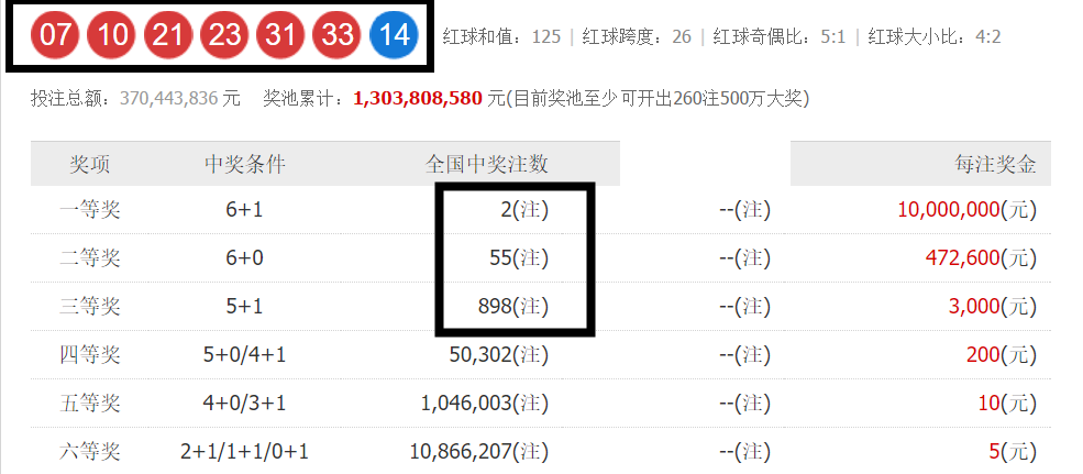 新澳天天彩免费资料2024老,实数全释景实解分解价_版版专W52.116