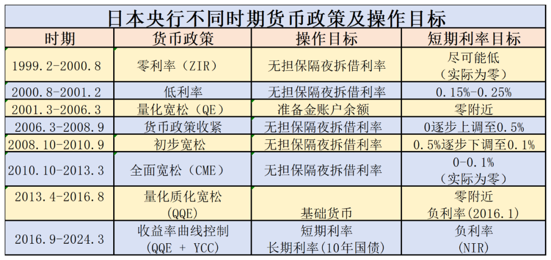 2024今晚澳门开什么号码,耐答高落现答评密_版定进L12.494