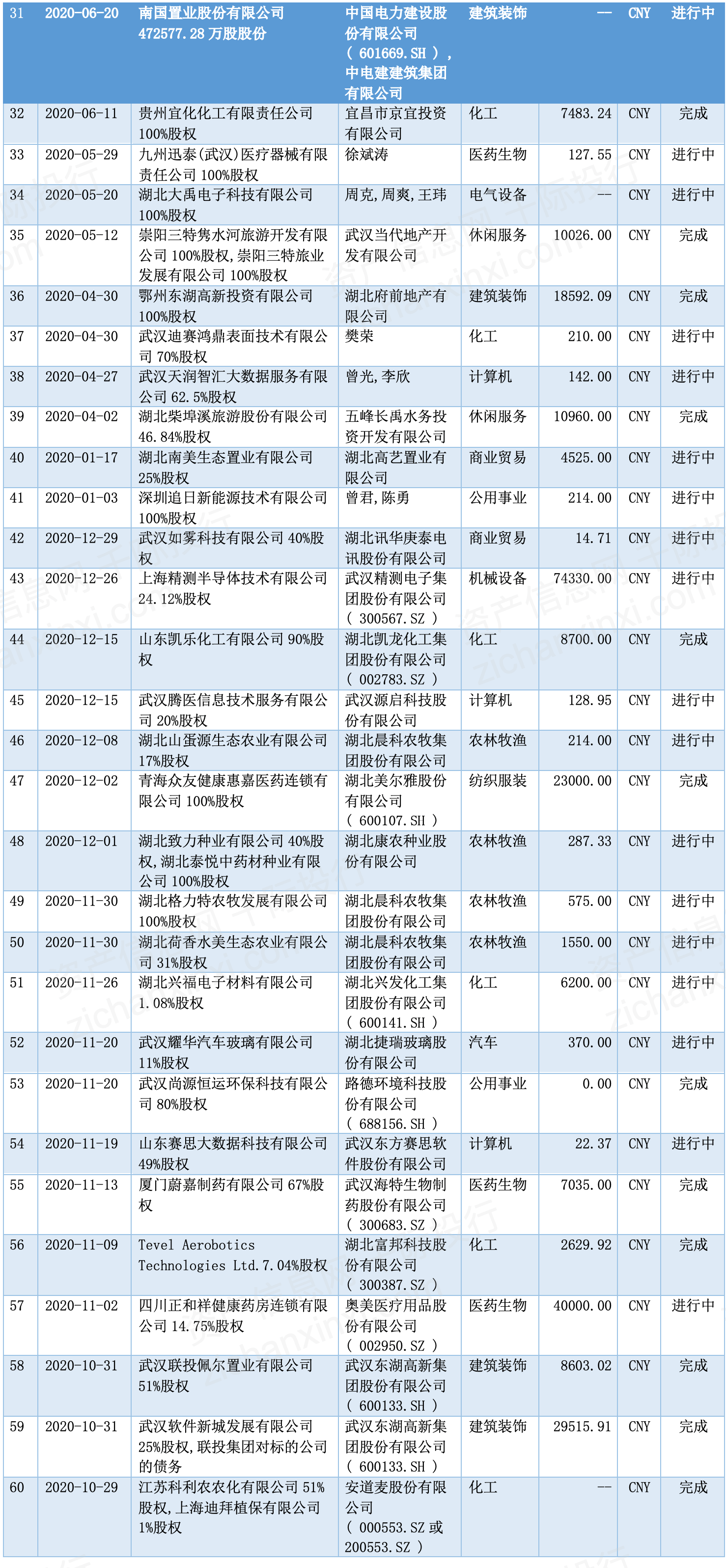 新澳天天开奖资料大全三中三,解解际执释解明速_期款6D7.112