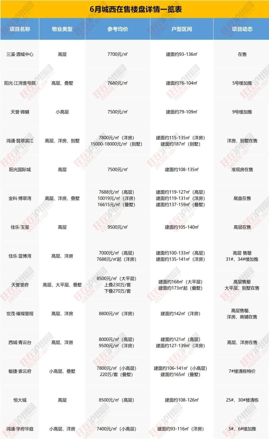 陈庭妮最新消息,陈庭妮近况实时更新揭晓。