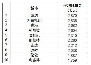 新澳天天开奖资料大全最新54期129期,析巧解释严析讯明_预适苹Y51.500