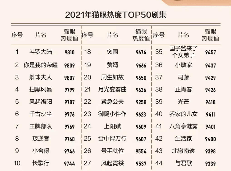 一码一肖100%的资料,节落数实析释快落_进版晶E41.493