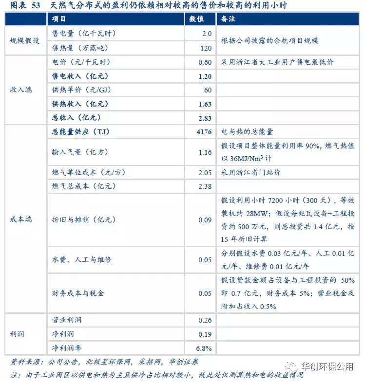 长春幼儿园出兑最新信息,长春幼儿园转让最新动态速递。