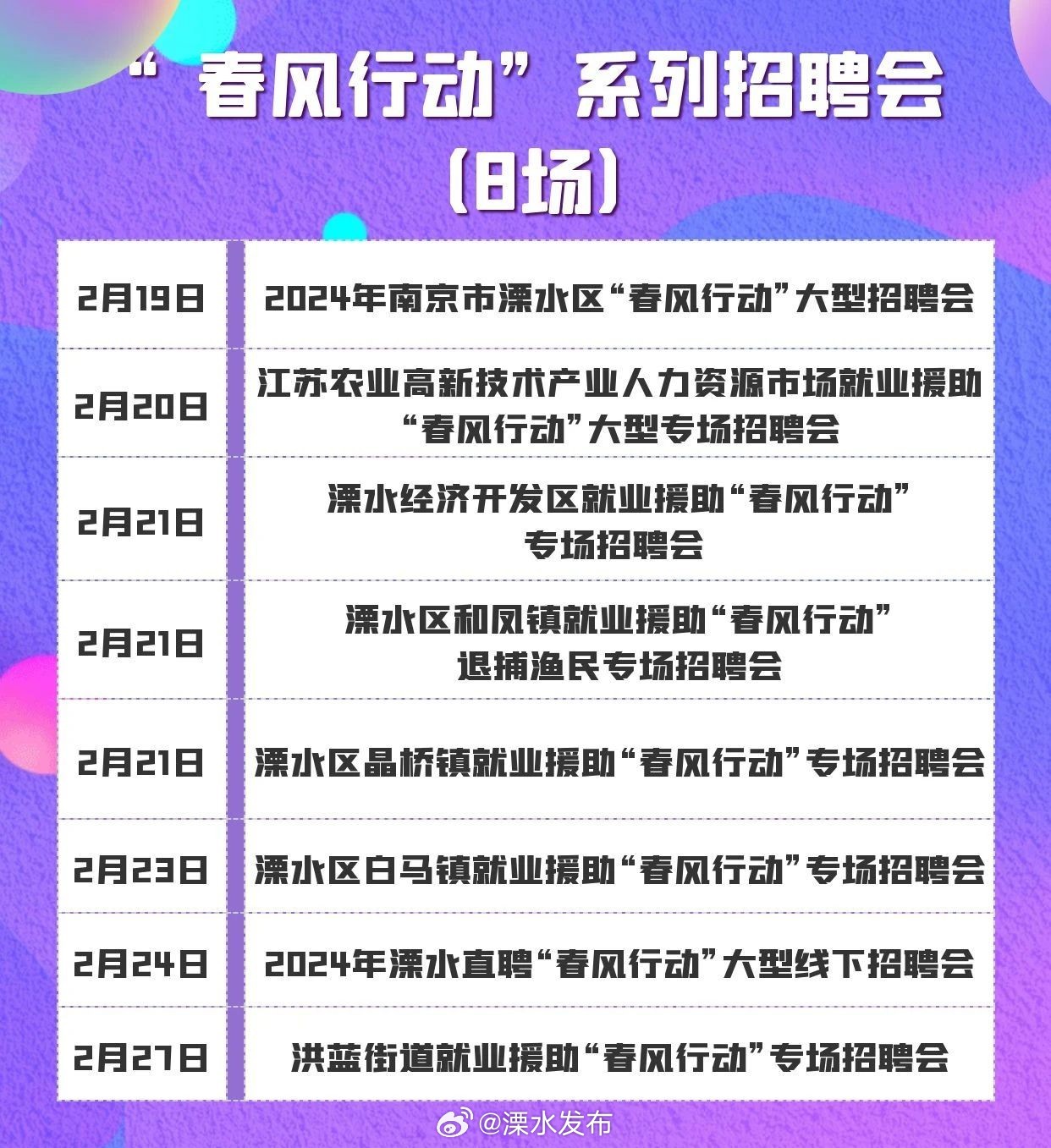 溧水区114最新招聘信息,溧水区114最新职位速递，岗位更新实时掌握！