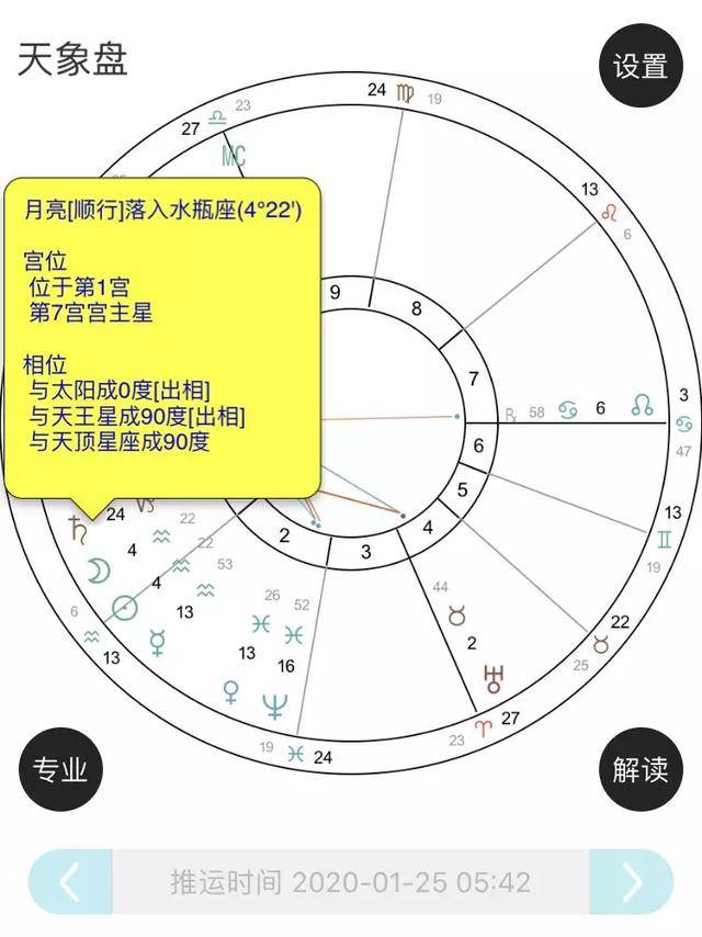 狂月最新一周运势,狂月运势解析：本周星象洞察大揭秘