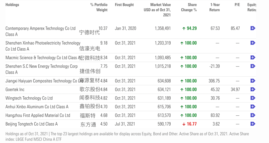 香港资料大全正版资料2024年免费,答行方解新解方捷见解_直码版E48.975