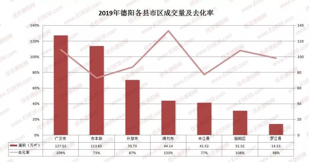 衡水最新楼价,衡水楼市行情新动向，最新房价揭晓。