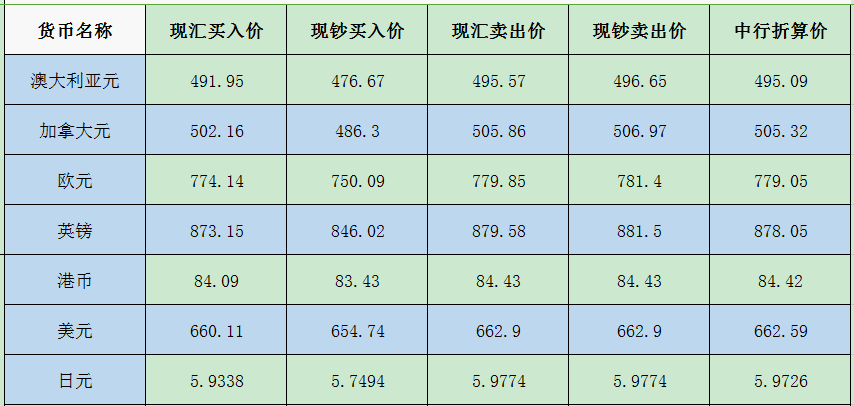 醉卧云端梦 第3页