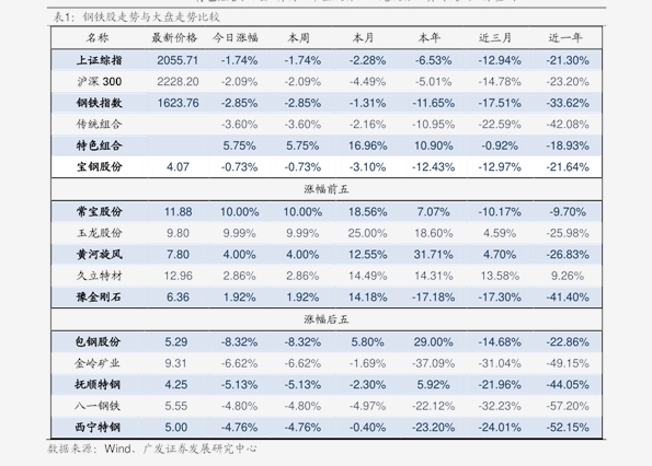 浅笑安然去 第2页