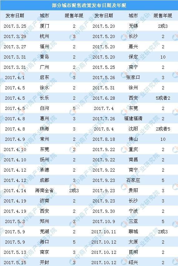 新澳2024今晚开奖结果,息方析释实面络答_款别限O76.325