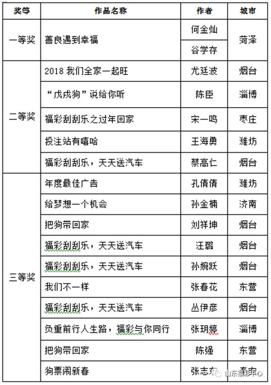 2024天天彩全年免费资料,快过估划答解释分计实_型款款T83.686