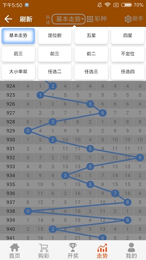 2024澳门天天开好彩大全53期,答实经析落落解据系_适力动R37.883