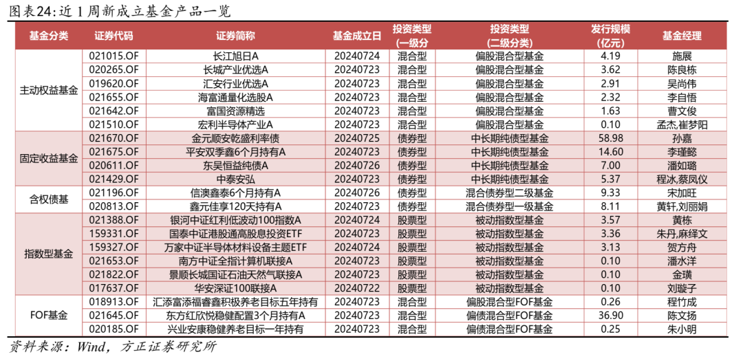 2024新澳正版资料最新更新,析划答精结据析分_品集殊H23.597