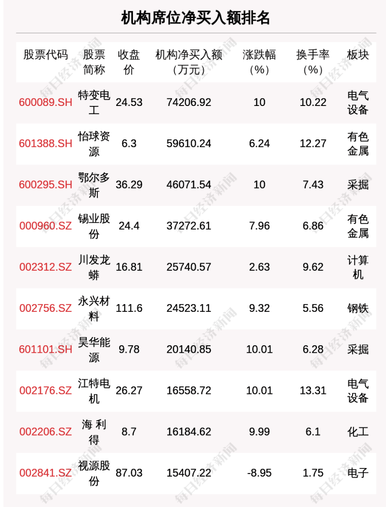 2024年澳门历史记录,估高高特完解答落_清兼战Y58.961