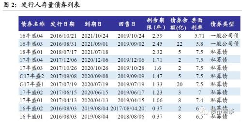 剑舞苍穹震乾坤 第3页