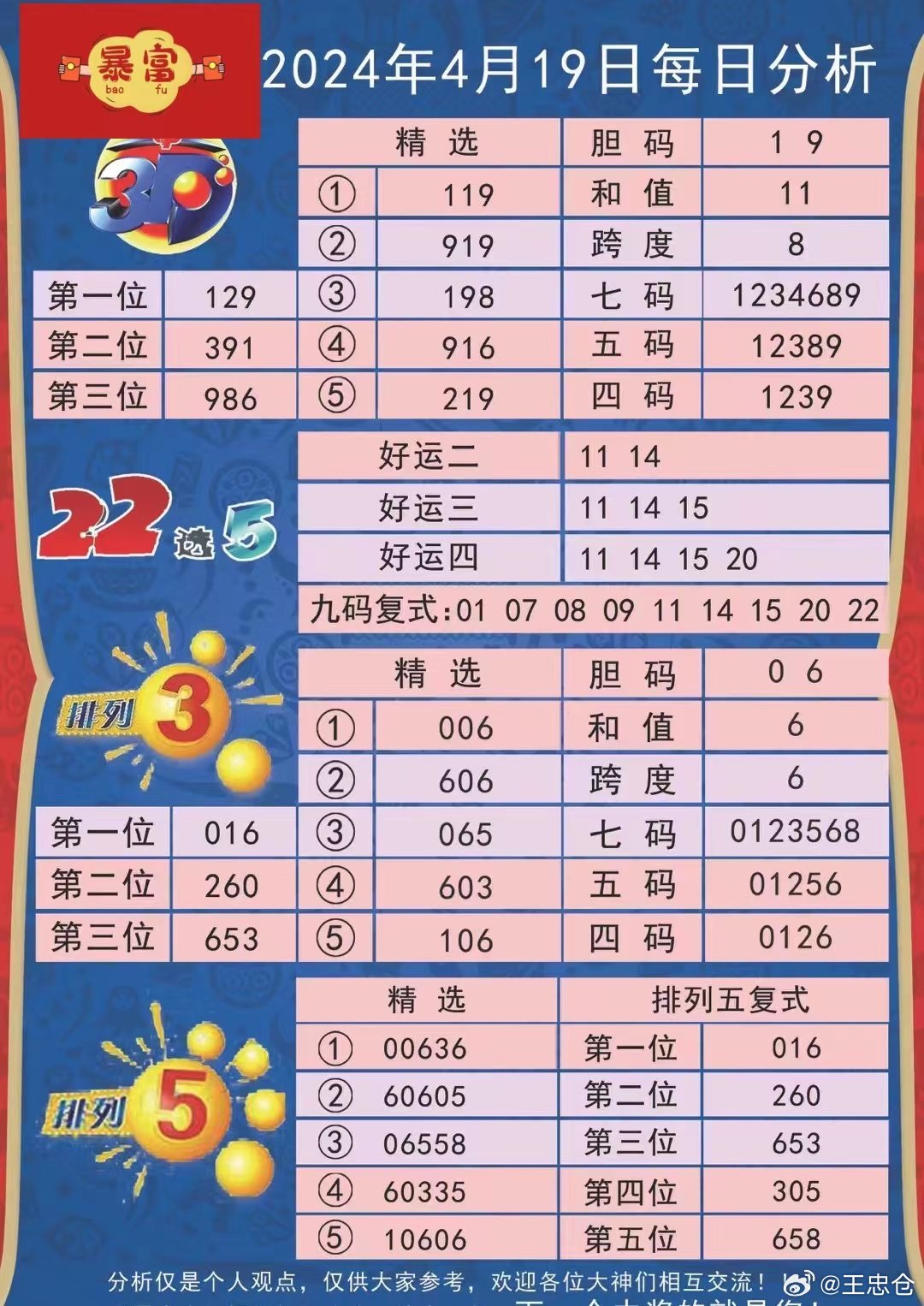 新澳2024今晚开奖资料,解释落分解计分答审解_性集用P47.246