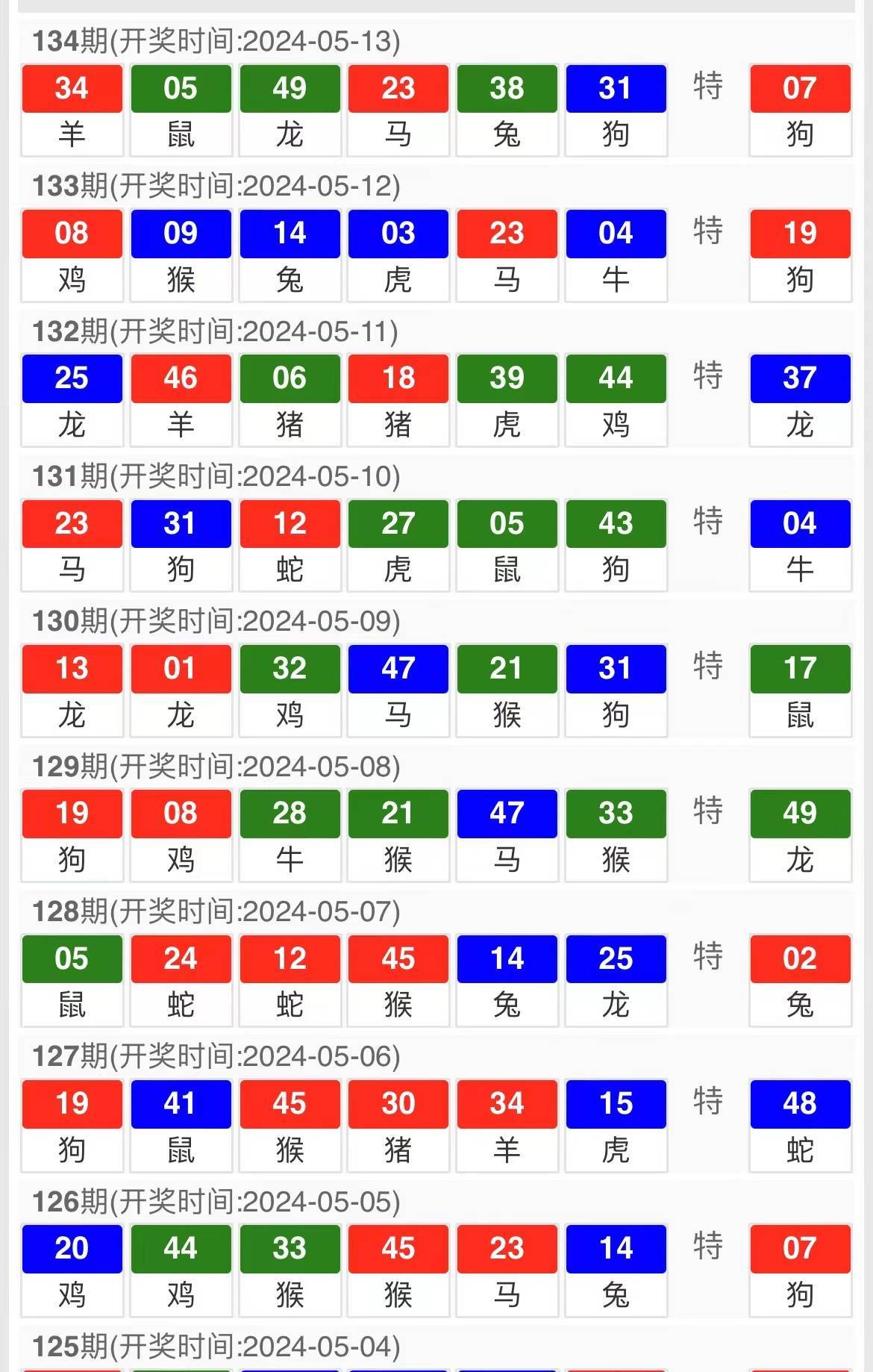 澳门天天开彩期期精准,策入方计数执解_作限款P91.378