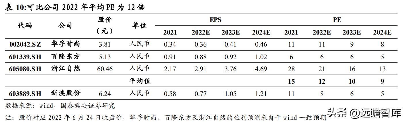 2024新澳精准资料大全,解解究析地答落_版版制U82.374