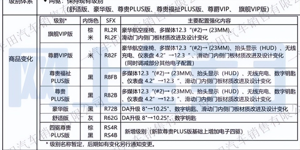 2024新澳精准资料大全,据解答答答定据细_质型版I29.188