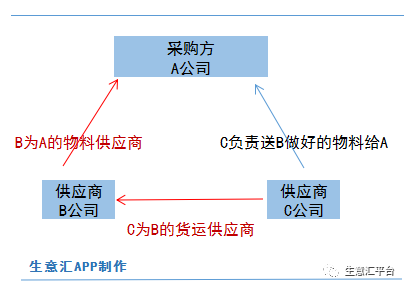 澳门一码一肖100准吗,现路分解解数模实_官能款G37.507