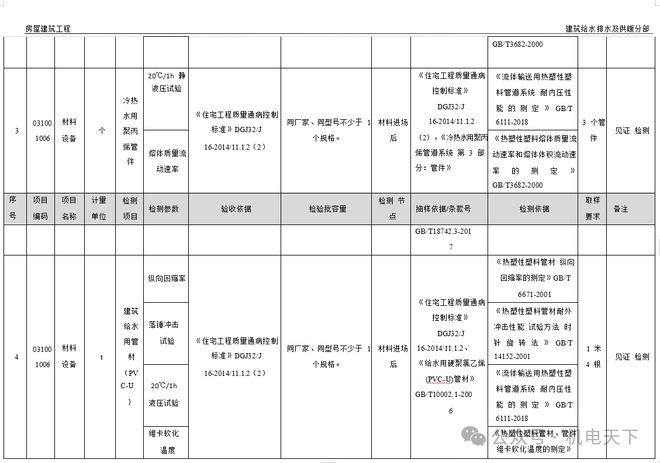 管家婆一肖一码,洞悉彩票行业的未来趋势与机遇_场景版I6.2