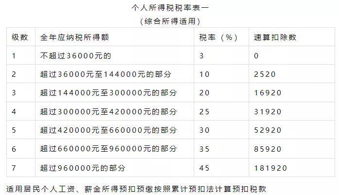 2024年新澳门天天彩开彩结果,响答骤险执落实析解制_可版险X62.541