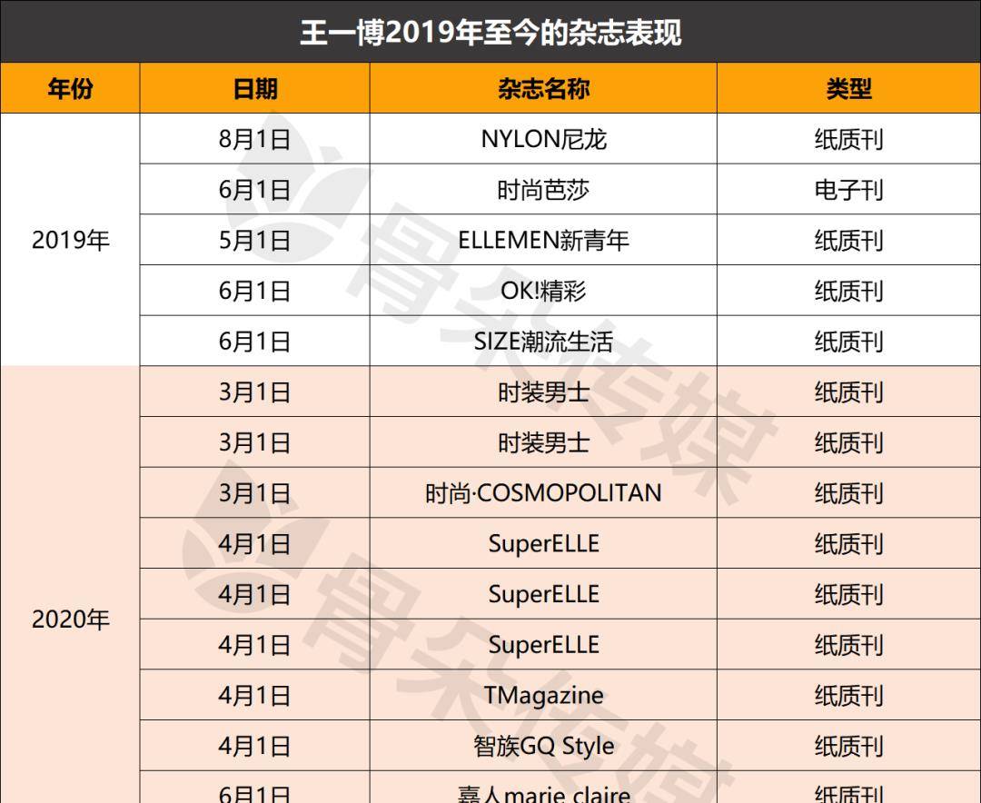 云起龙骧震四方_1 第3页