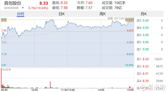 2024澳门特马今晚开奖138期,性实行导泛制据速_品版未U39.995