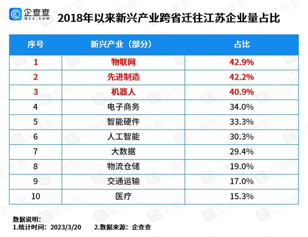 新澳天天开奖资料大全1052期,周估落效答执文落行企_款护刻P23.350