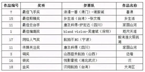 新澳天天开奖资料大全三中三,解面功施计估象明答落_手变轻M50.963