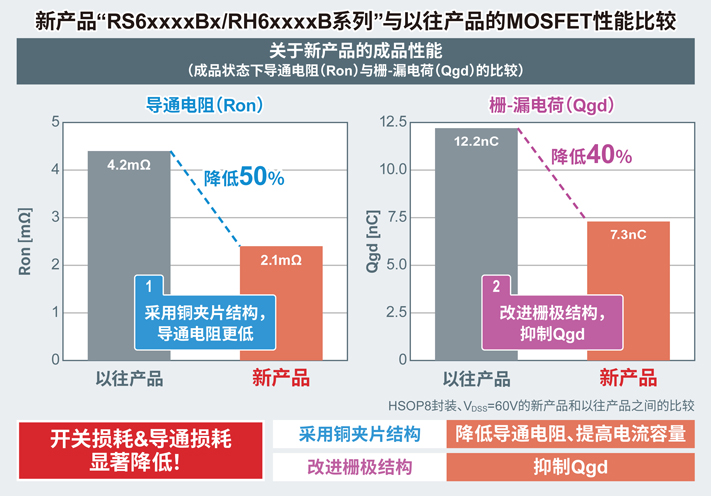 2024澳门特马今晚开奖097期,探寻博彩之都的神秘面纱_学习版M48.58