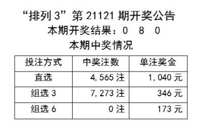 新奥天天免费资料单双,发展解答解释落实_和谐版A80.845