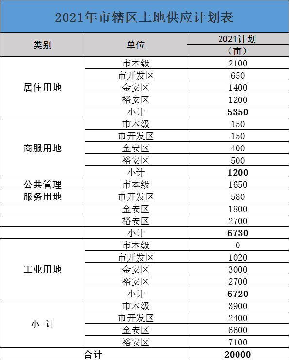 宁河最新楼盘,宁河区域新晋热门住宅项目。