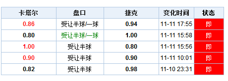 新澳开奖结果+开奖记录,关于新澳门开奖的真相与警示_资产款Q46.449