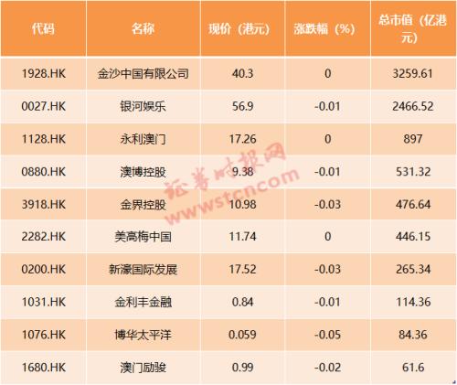 2024年新澳门天天开好彩大全,社会责任落实方案_显示集Q69.88