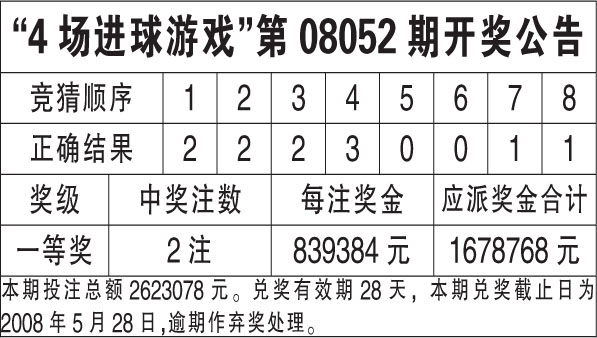 新澳天天开奖资料大全最新54期开奖结果,迅捷解答解释落实_资源款X34.899