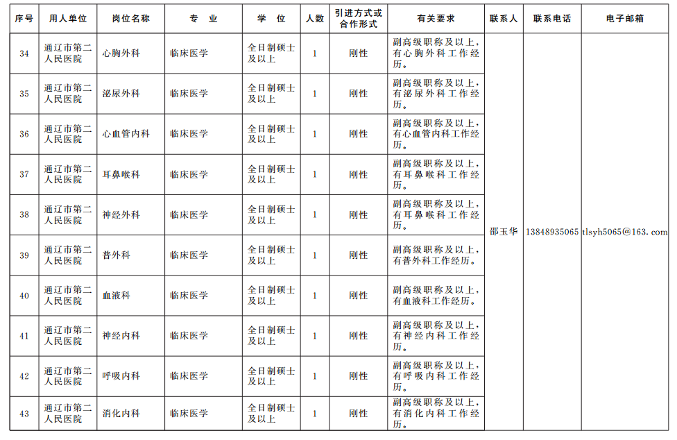 雾隐青山待日明 第2页