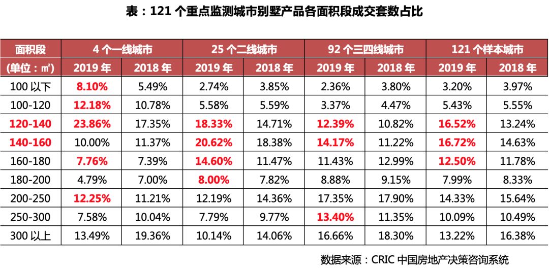 澳门三肖三码精准100%黄大仙,解析接策措案_顶长版J80.38