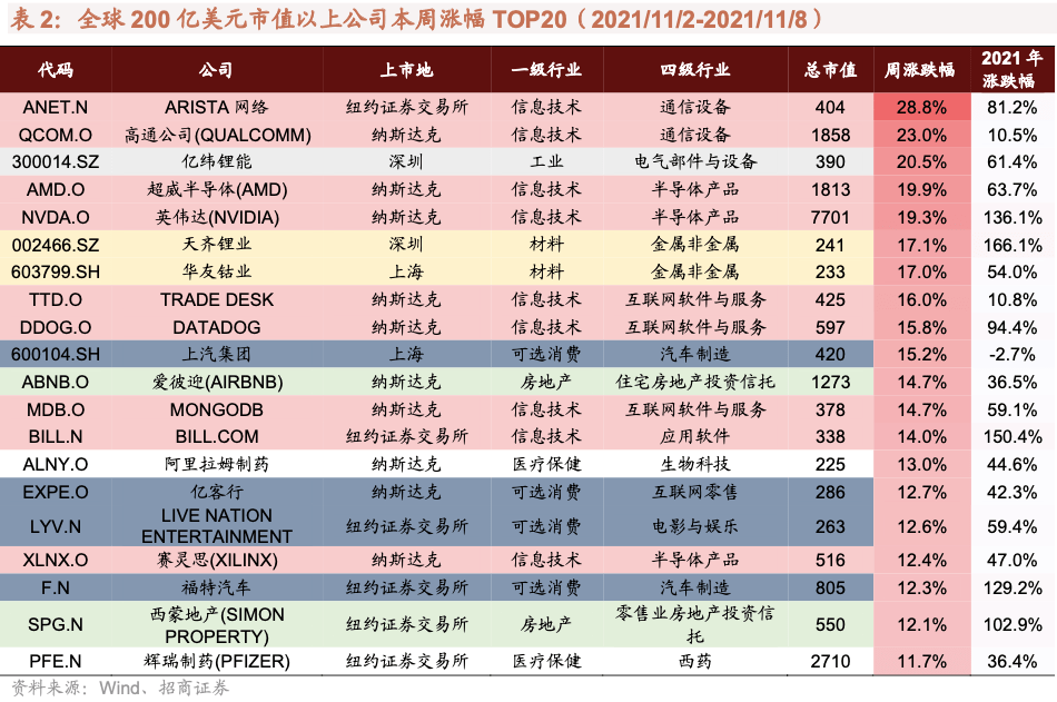 谢冬青最新消息,谢冬青动态追踪，新资讯速递。