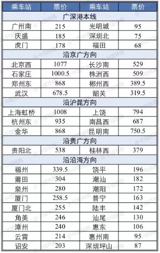 香港6合开奖结果+开奖记录今晚,揭示真相与警示社会_静音版J50.540