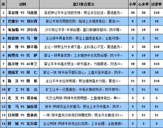 2024澳门特马今晚开奖结果出来,正式解答解释落实_半成款A51.574