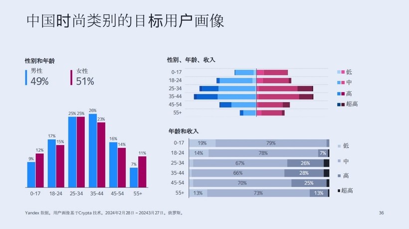 黄金最新策略,洞察市场脉动，黄金投资新动向解析＂。