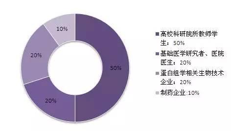 2016 最新理论电影,2016前沿观影必备理论佳作